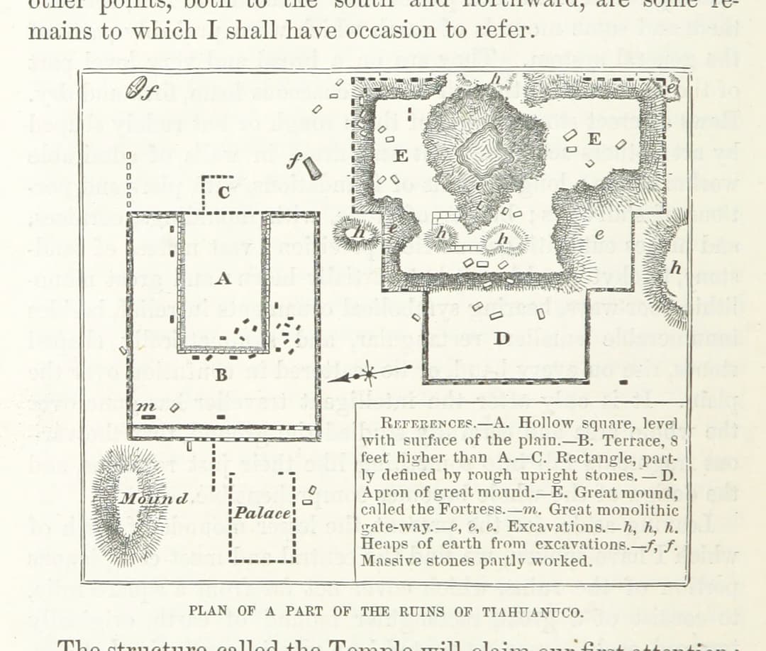 Historical archaeological plan of the ruins of Tiwanaku