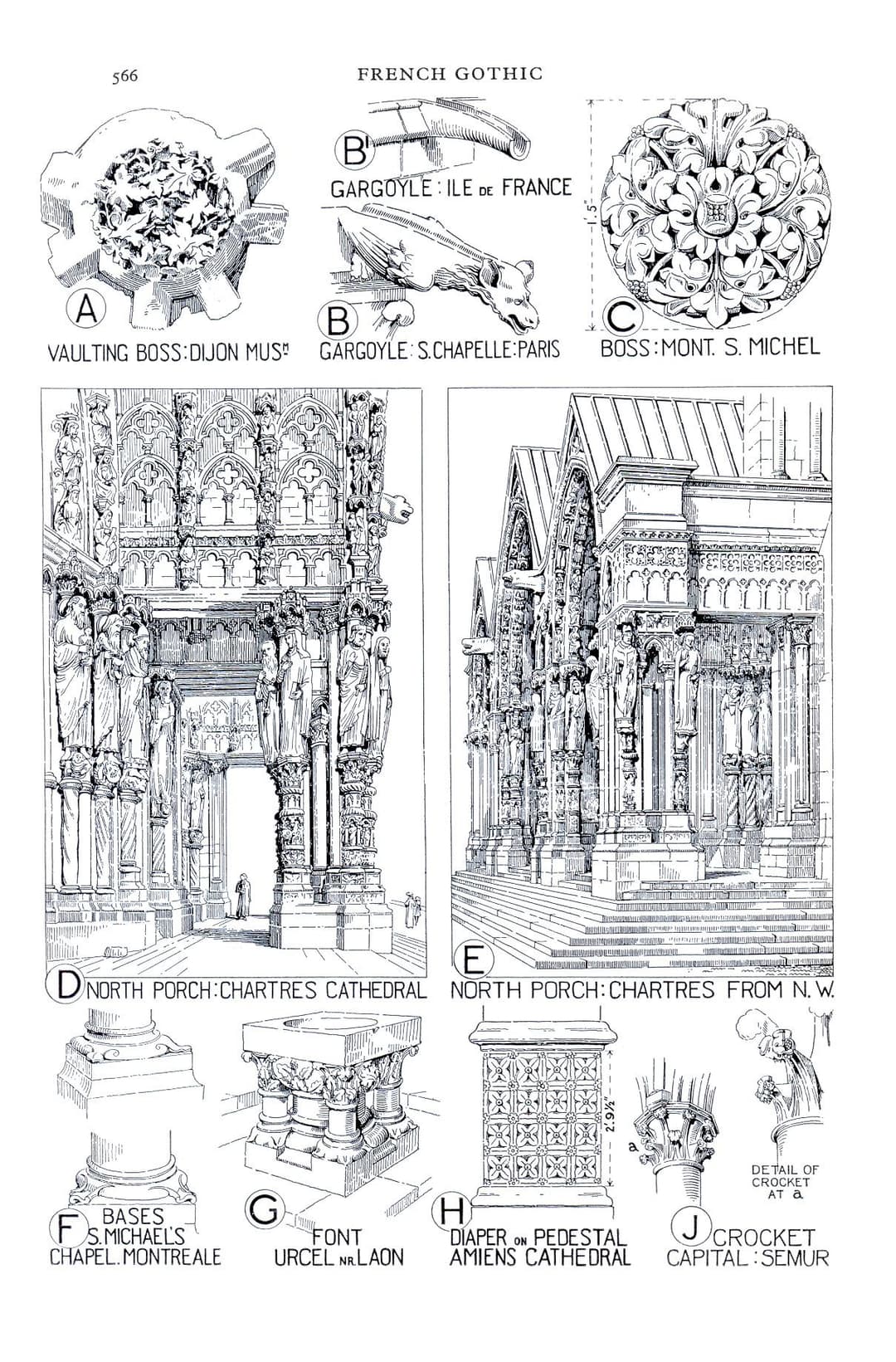 Architectural drawings of the North Porch of Chartres Cathedral