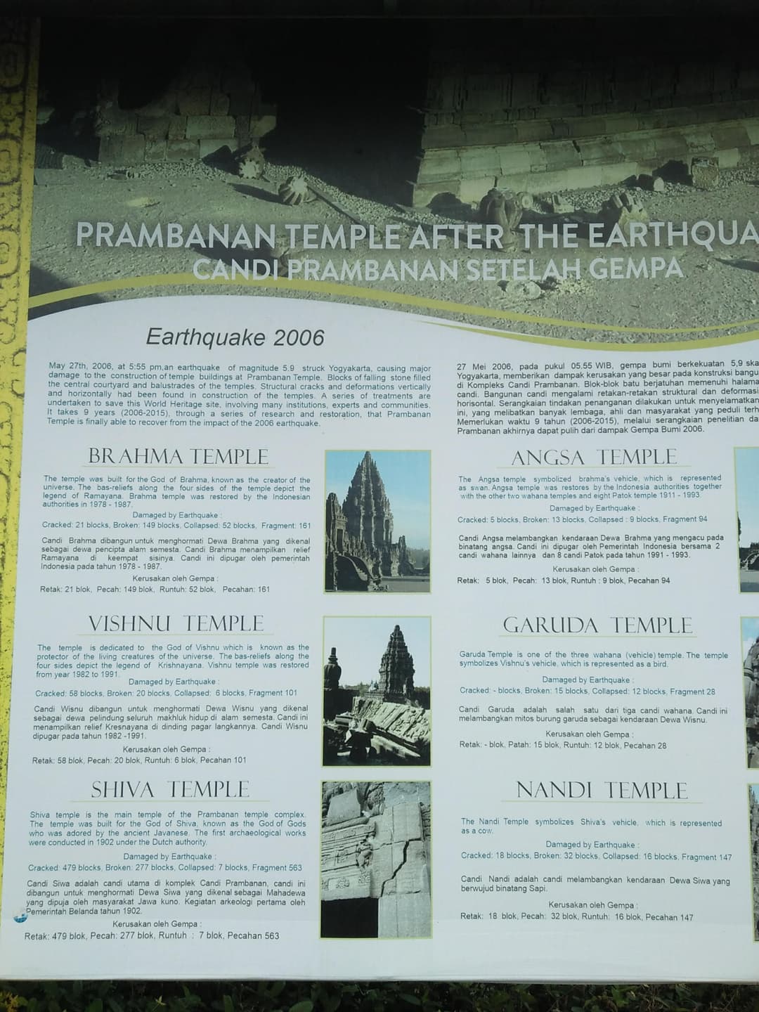 Signboard detailing the 2006 earthquake damage to Prambanan temples.
