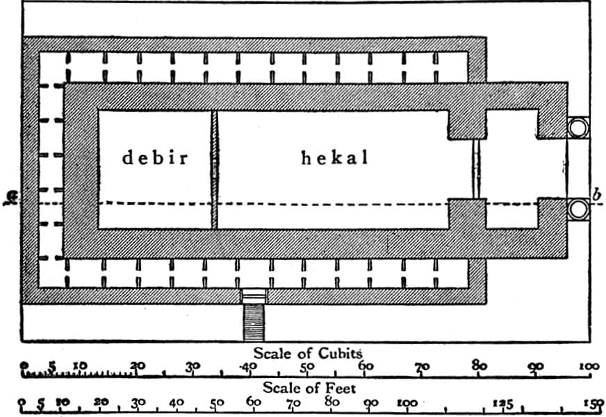 Ilustración de las cámaras laterales del Templo, utilizadas para almacenamiento y otros fines.