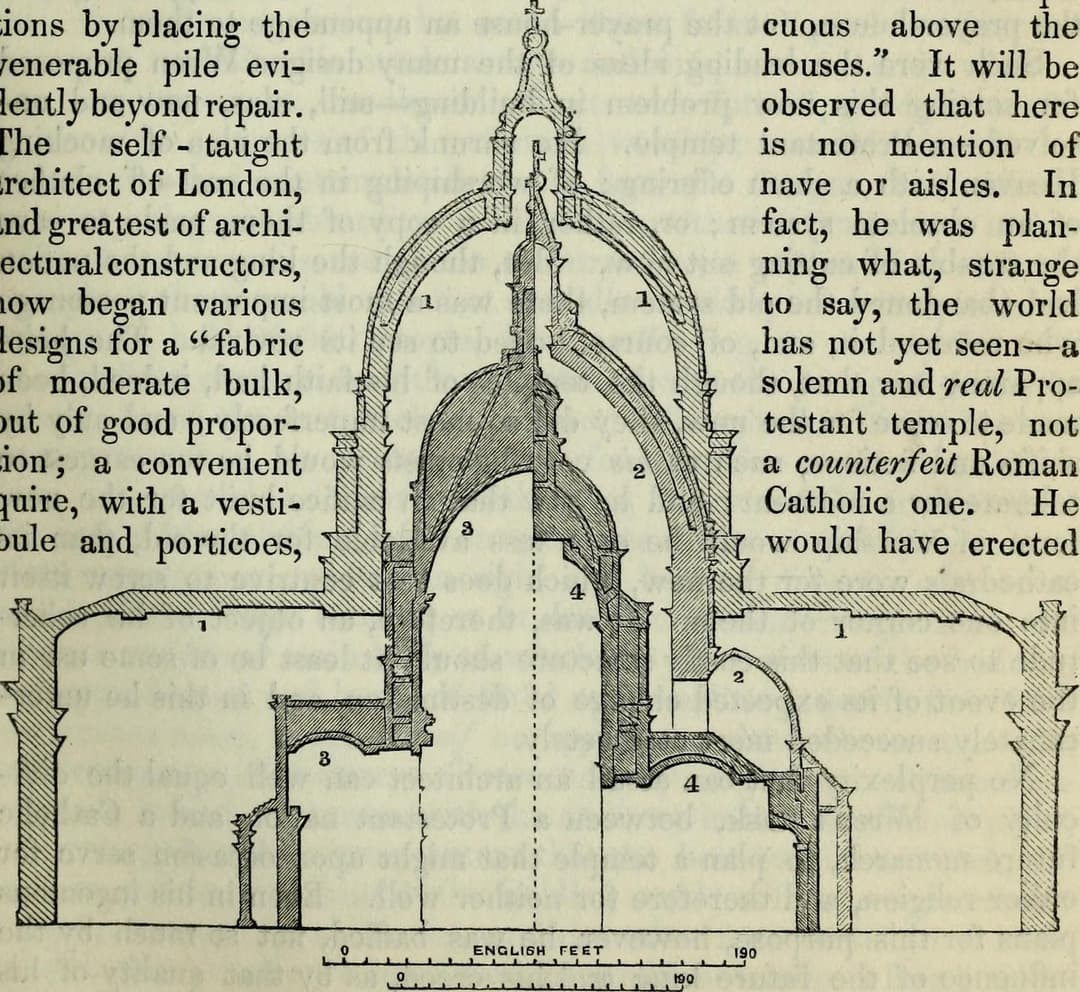 Architectural cross-section drawing of St. Paul's Cathedral dome.