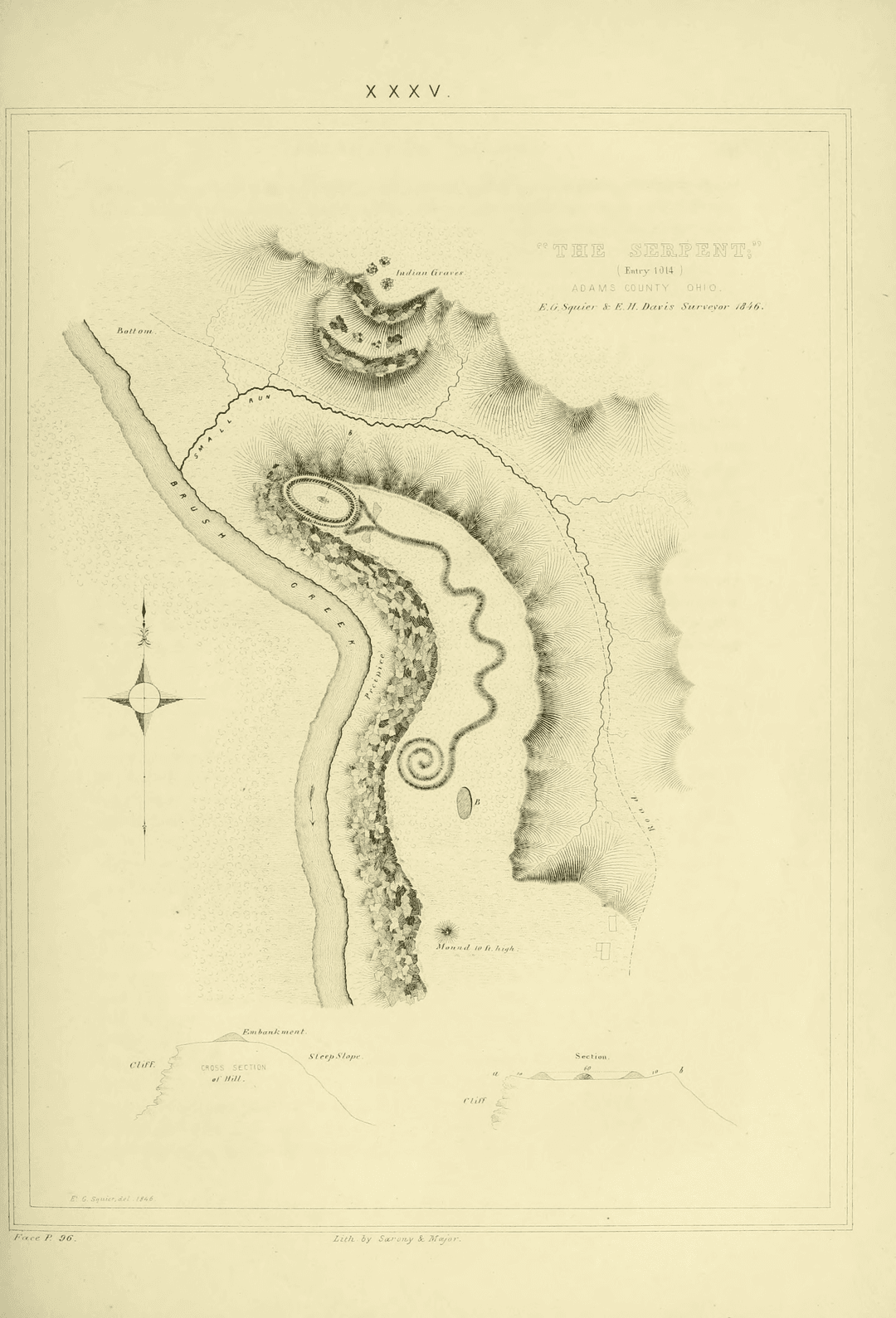 1846 survey map and cross section of the Great Serpent Mound in Ohio.