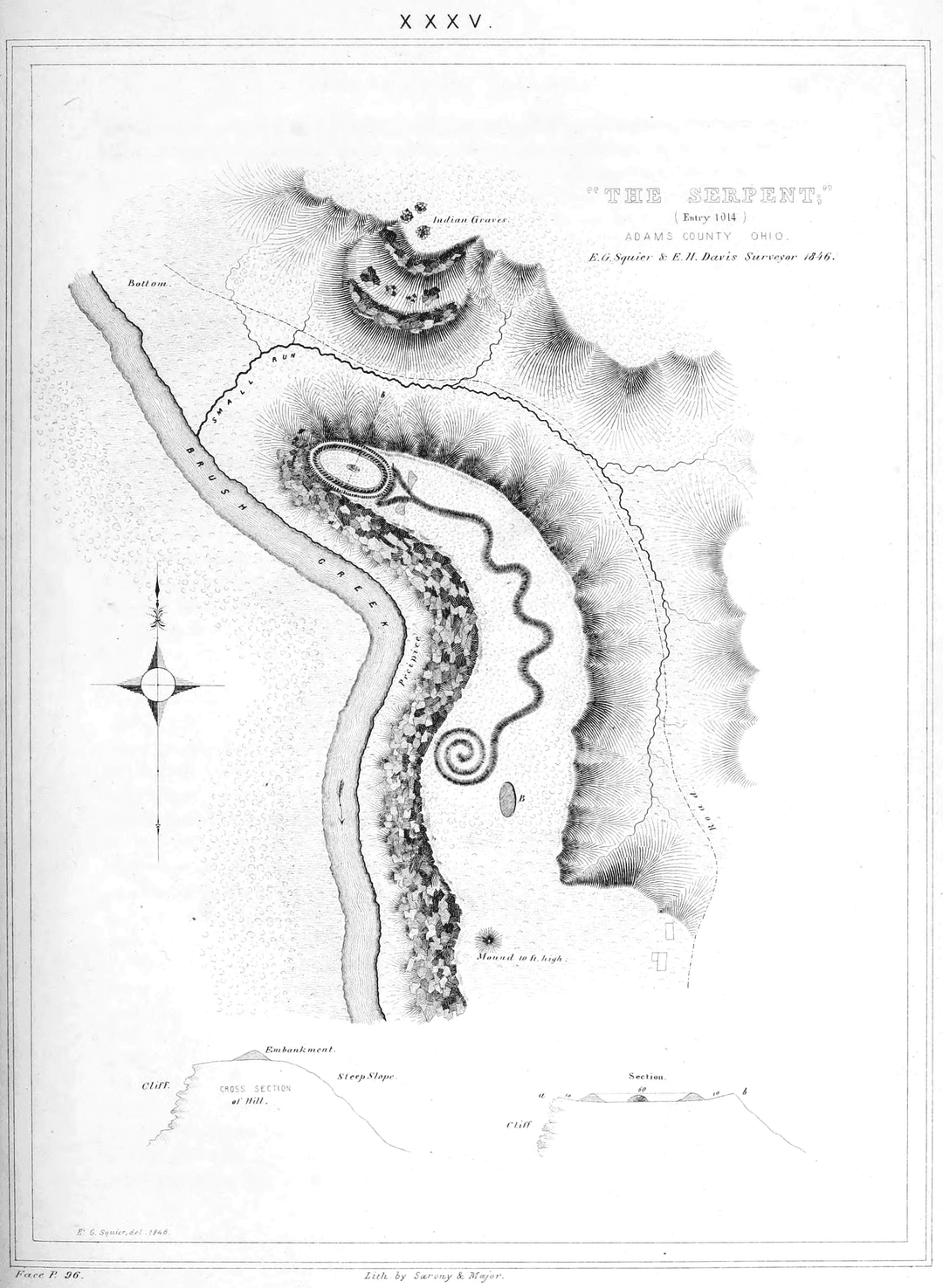 1846 survey map of the Great Serpent Mound by Squier and Davis.