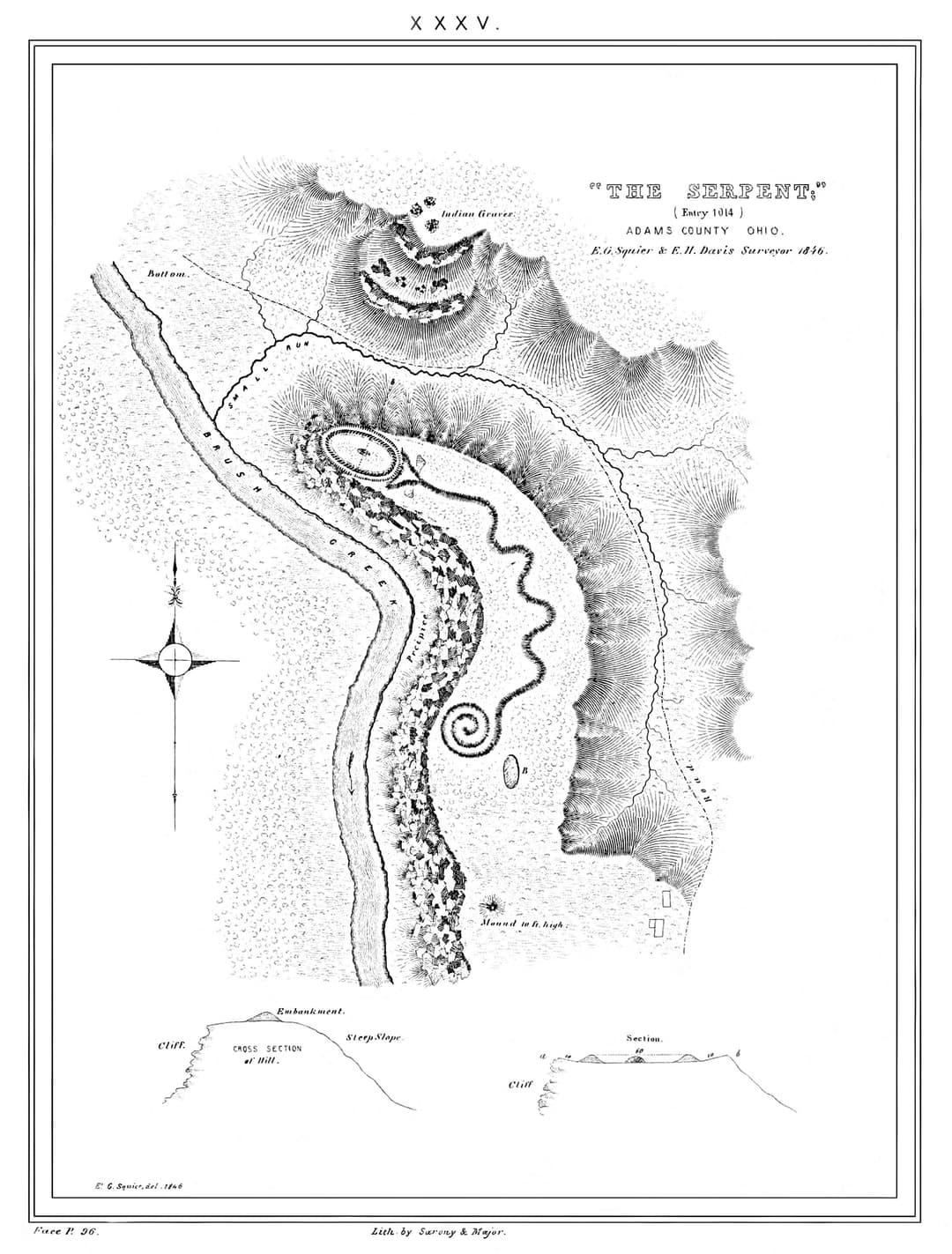 1846 survey map of the Great Serpent Mound by Squier and Davis.