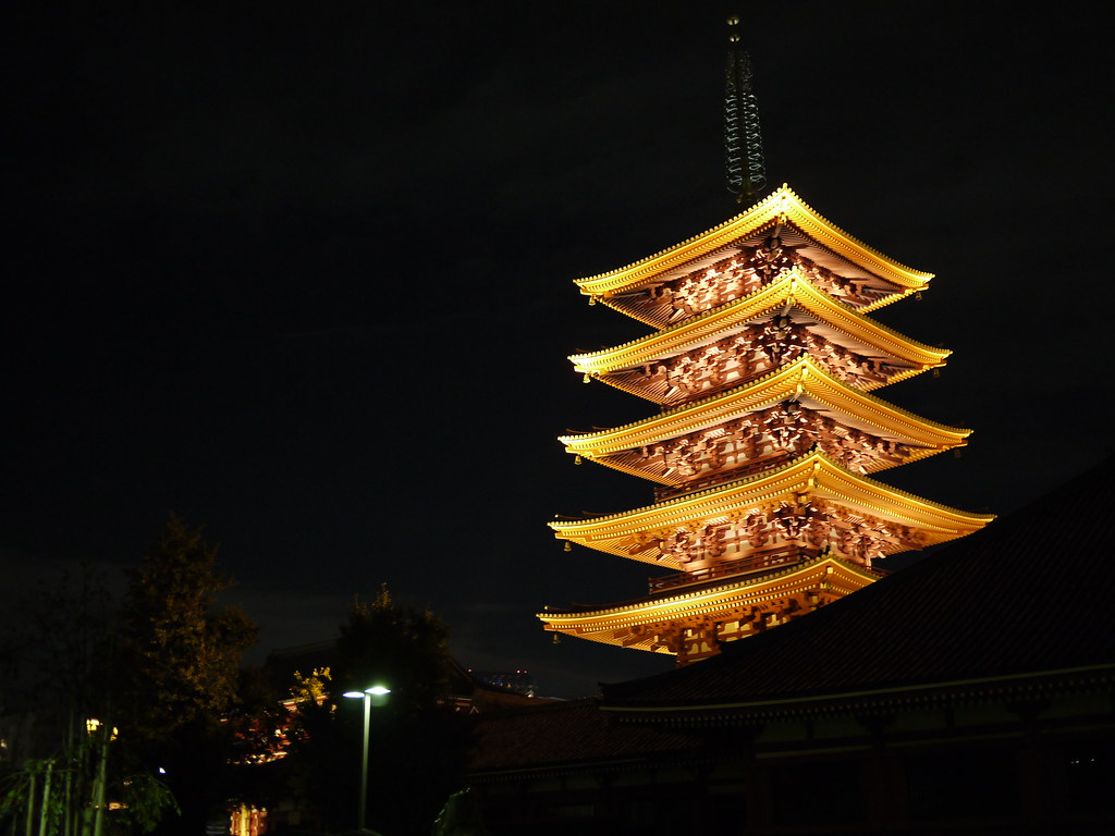 Traditional stone lanterns line the approach to the Hozomon Gate.
